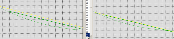 alpha exit divergence GW52 and Neo M8