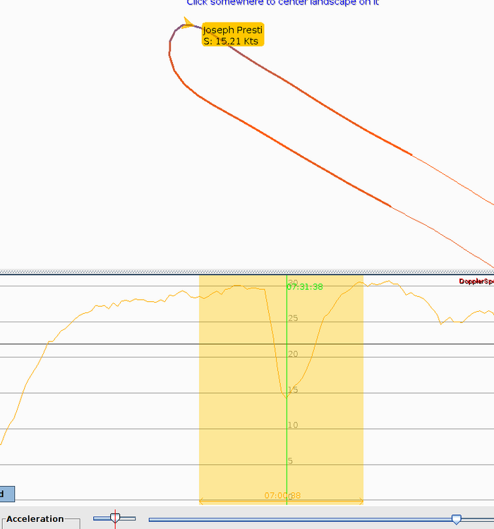 hardie's alpha