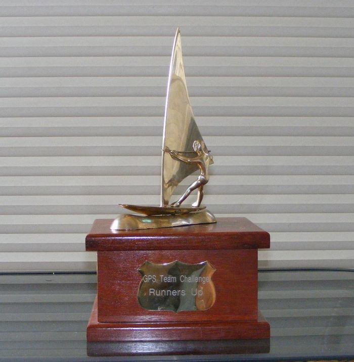 Winners of Runners Up Trophy