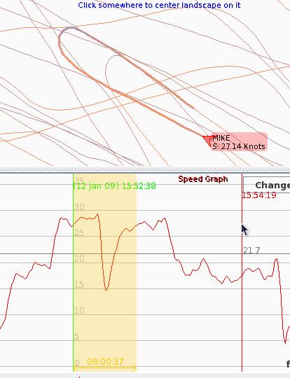  alpha tracks